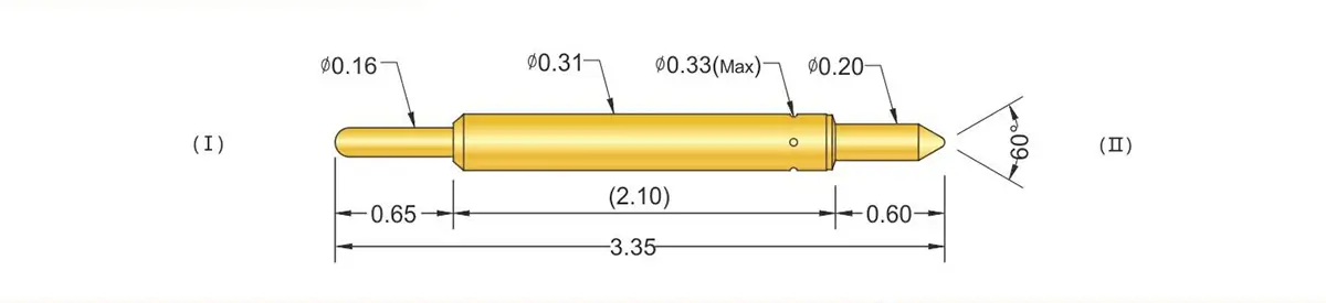 customize probes prices
