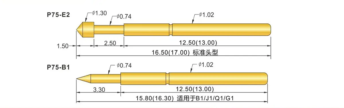 test probes prices