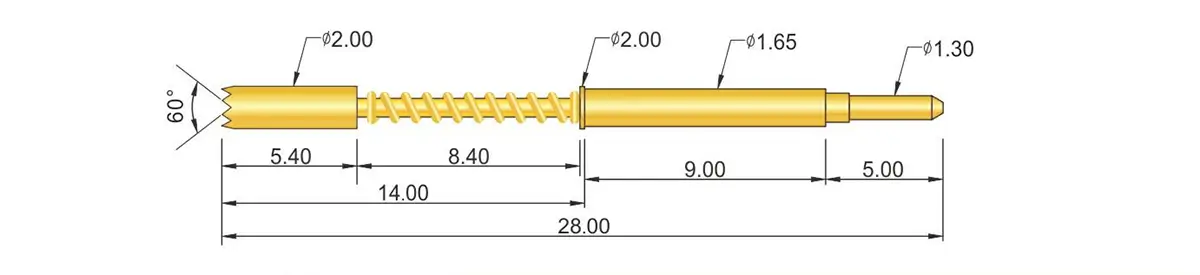 high-current probes prices