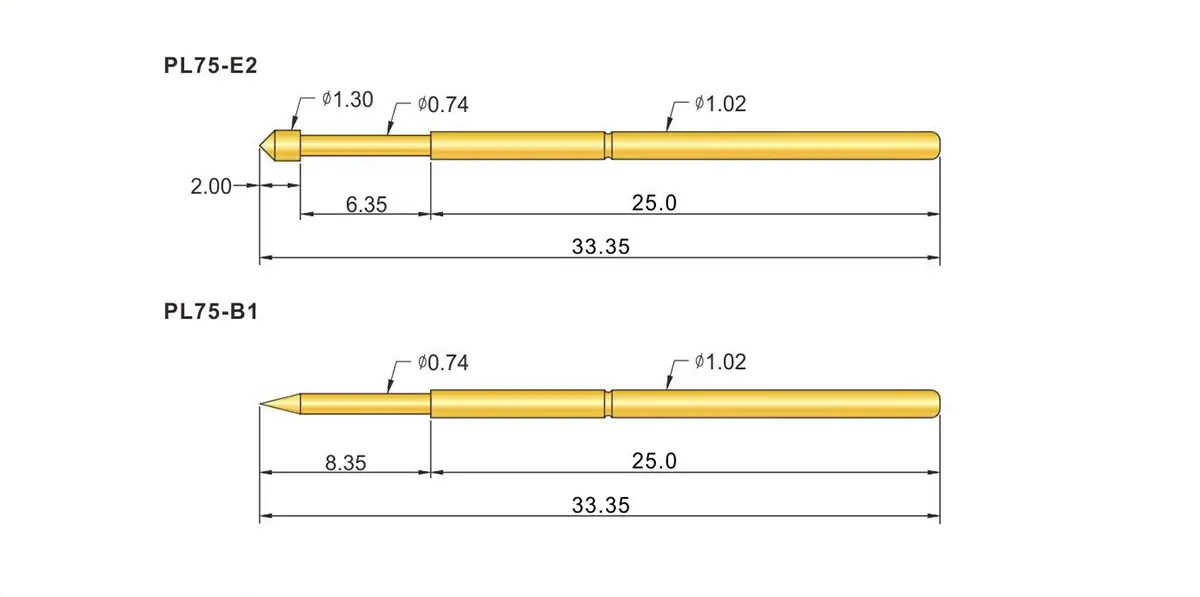 test probes manufacturer near me