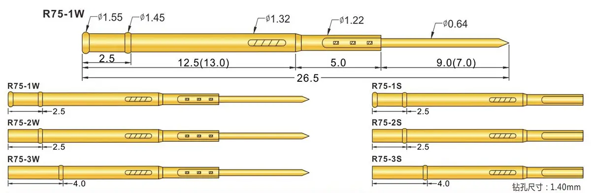 customize probes prices