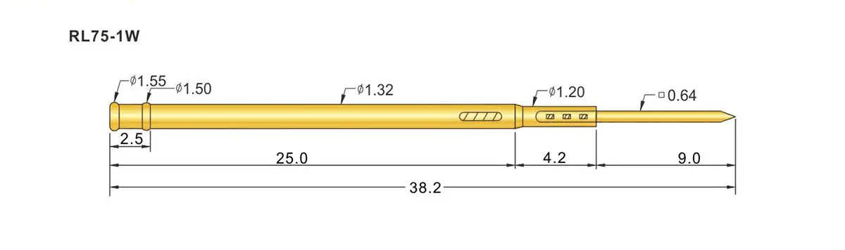 customize test probes