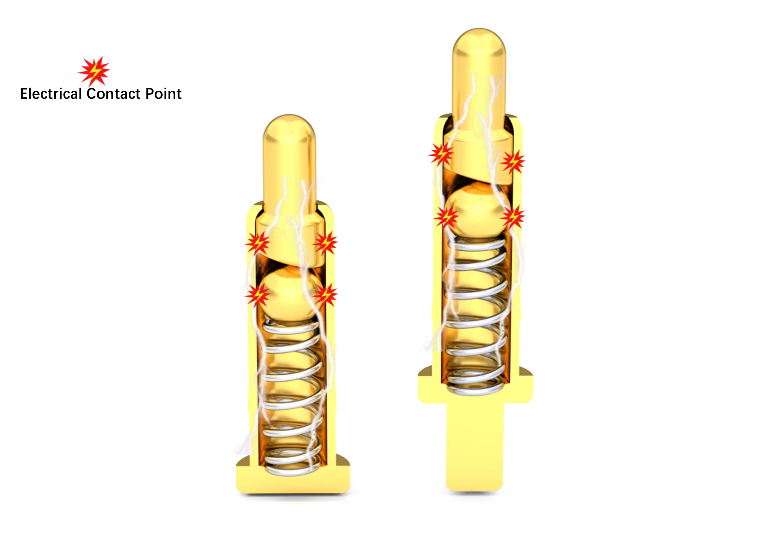 Pogo Pin Composition