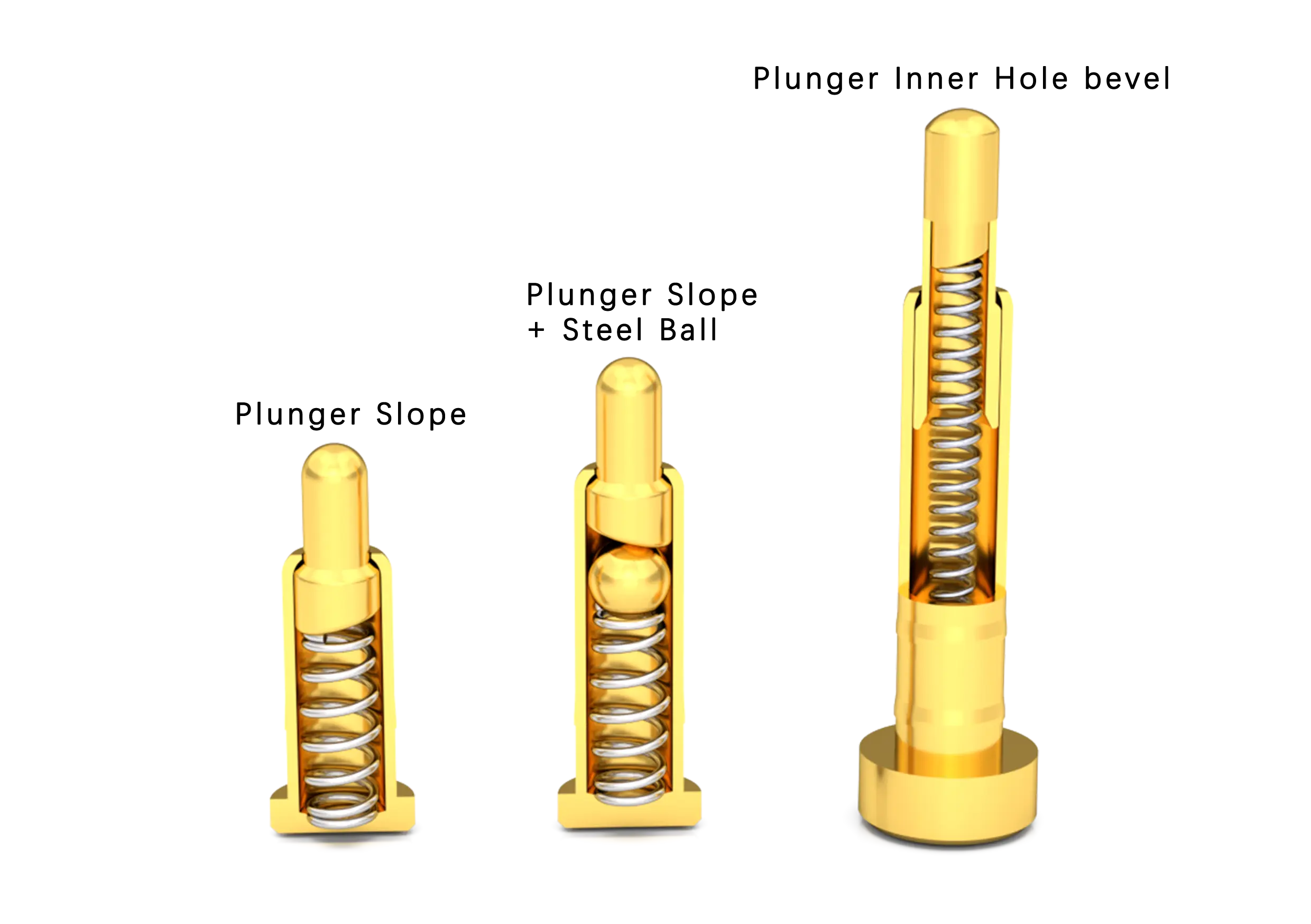 Pogo Pin Composition